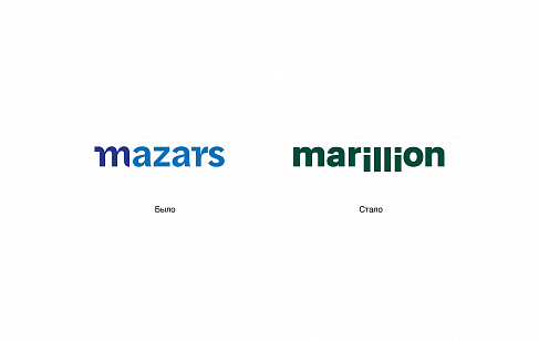 Мариллион: Локализация Mazars. Разработка брендбука