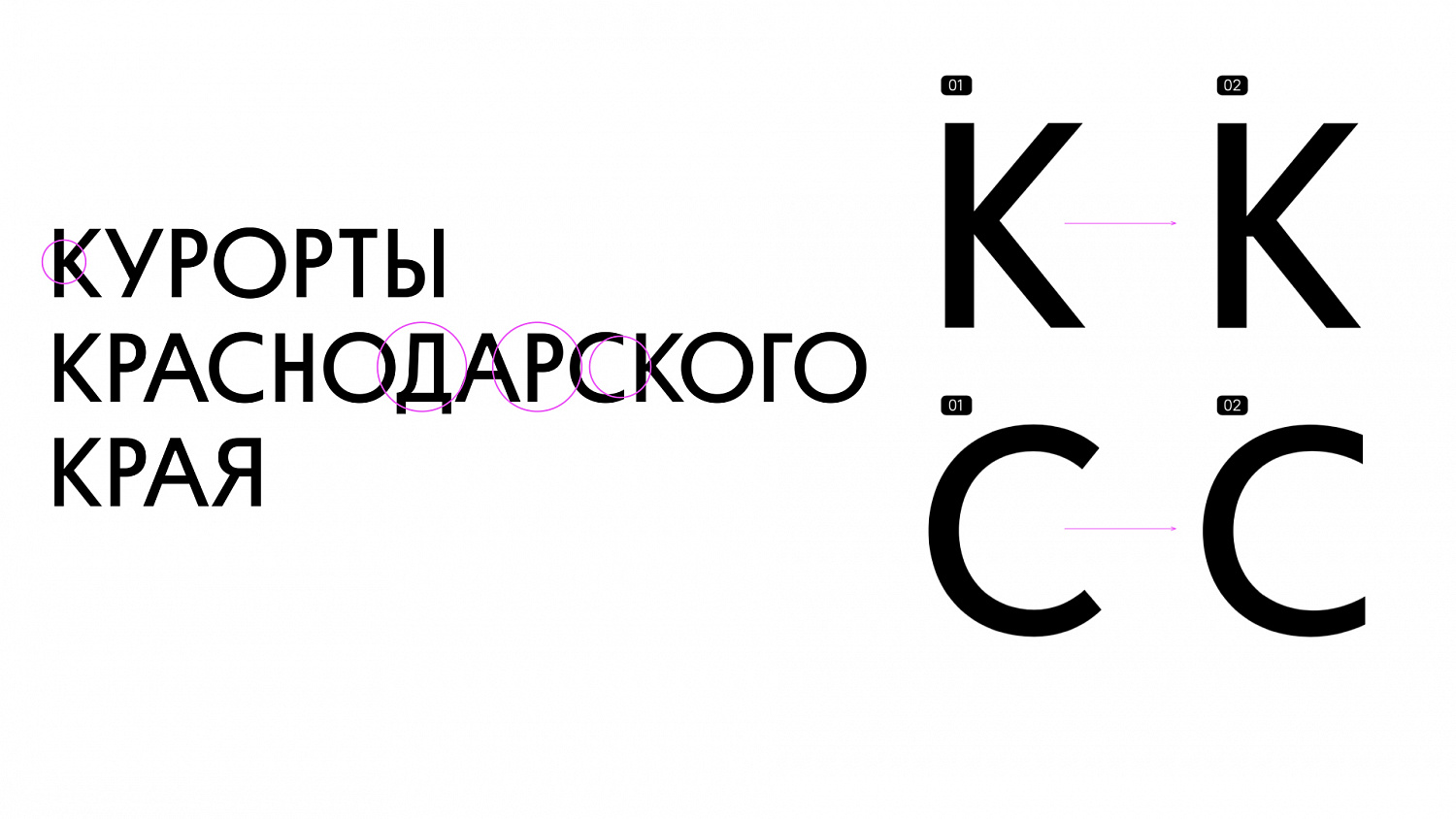 Комплекс стратегических работ, слоган и фирменный стиль бренда Курортов Краснодарского края - Портфолио Depot