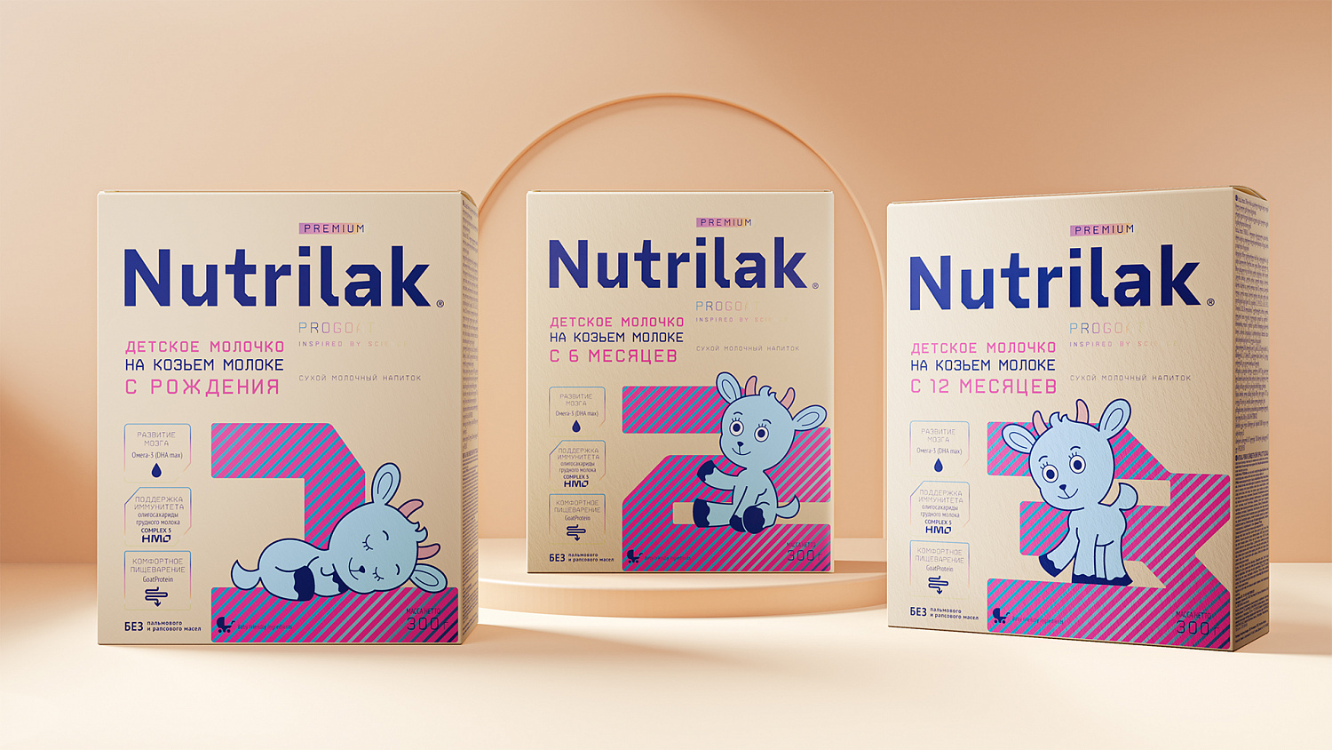 Nutrilak: дизайн упаковки и бренд-персонаж для бренда молочных смесей - Портфолио Depot