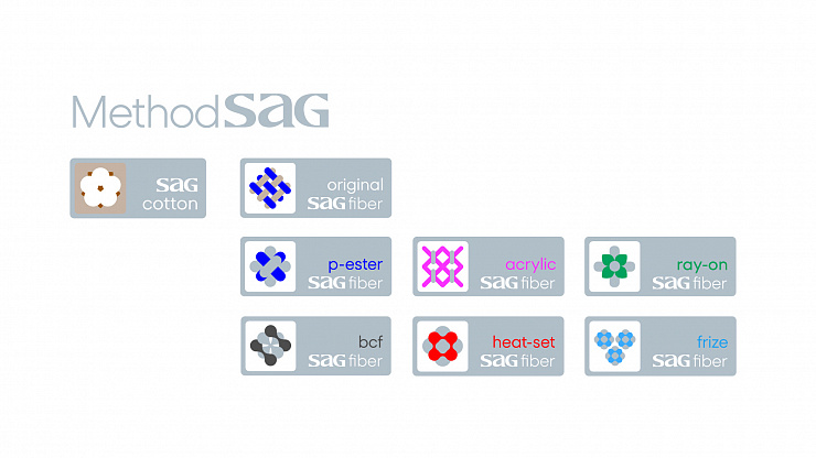 SAG: ребрендинг ведущего производителя ковров в мире - Портфолио Depot